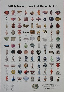 Poster, 100 Images of Chinese Historical Ceramic Art